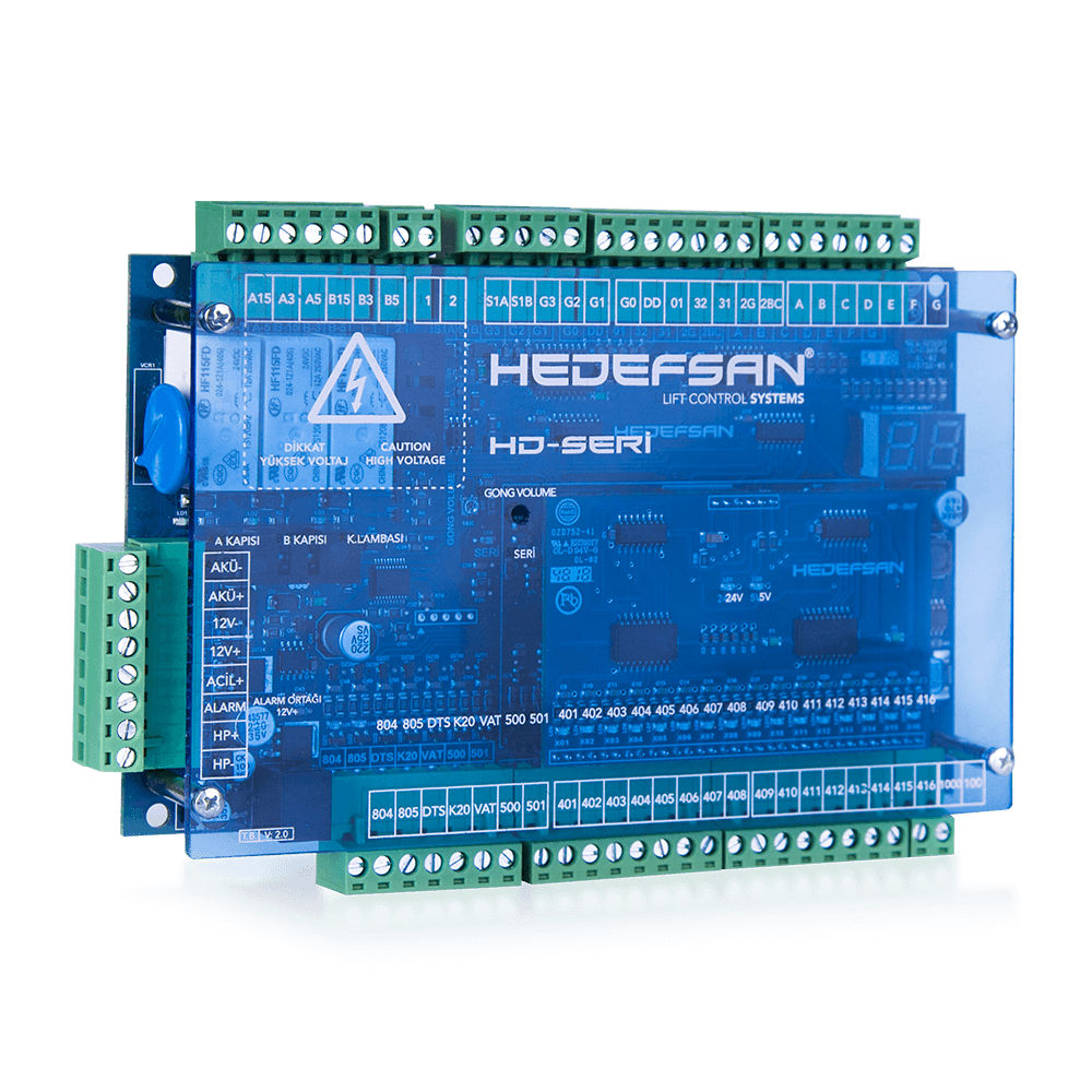 HD One Serial